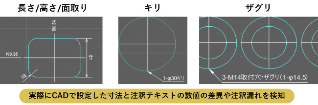 金型設計のチェックを効率化─Drawing-AI(図面解析AI)に新機能追加