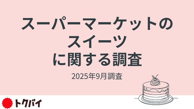 【トクバイ調査】約3割がスーパーマーケットのスイーツを週1回以上購入。自分へのご褒美「プチ贅沢」需要でこだわり商品も続々