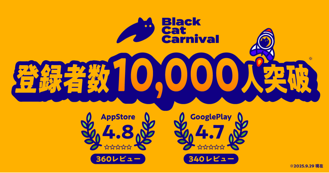 その気が無いのに猫になってしまう！？新感覚SNS『ブラキャニ』が登録ユーザー1万人突破！App Store・Google Play両ストアで高評価を獲得