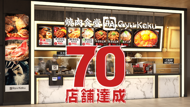 【牛角焼肉食堂】フードコートに70店舗達成！宮城県5店舗目「イオンモール仙台上杉店」10/8(水)グランドオープン