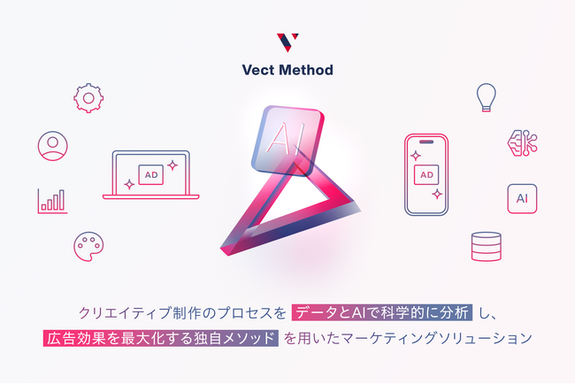データとAIで広告クリエイティブの成功サイクルを築く新ソリューション「Vect Method」の提供を開始