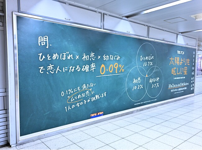 全国１万人に調査「ひとめぼれ」×「初恋」×「幼なじみ」で恋人になる確率は０.０９％！ＴＶアニメ『太陽よりも眩しい星』９/２９（月）から池袋・札幌で調査結果を用いたスペシャルビジュアルとムービーを展開！