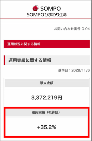 「ＭＹひまわり」変額保険の運用実績表示を開始！