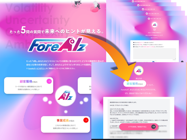 【ビジネス課題特化型AI】「顧客獲得」「製品開発」などの悩みを無料で相談できる生成AIサービスの提供を開始