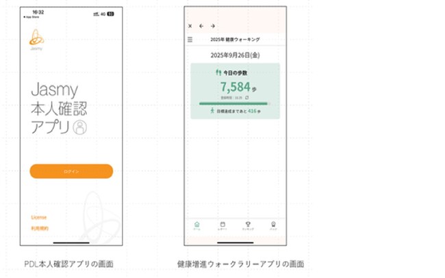 Web3ベースプラットフォーム創造に向けた成果の報告（第一弾）