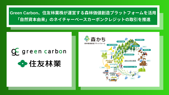 Green Carbon株式会社は、住友林業株式会社が運営する森林価値創造プラットフォームを活用し「自然資本由来」のネイチャーベースカーボンクレジットの取引を推進