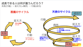 成長で生きる人とスタックする人の違い