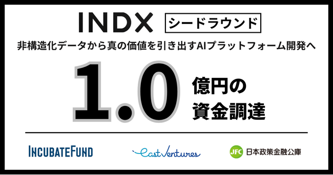 日本企業に眠る「非構造化データ」を整理し生成AI活用を促進する株式会社INDXがシードラウンドで総額1億円の資金調達を完了