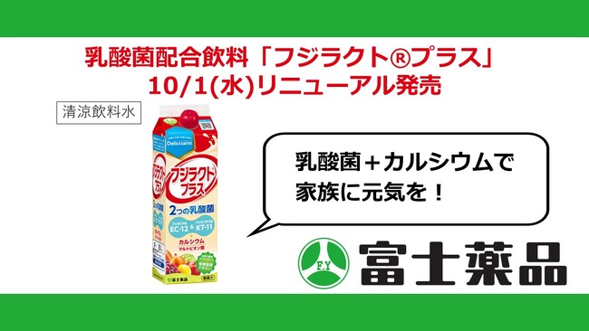 乳酸菌配合飲料「フジラクト(R)プラス」10/1(水)リニューアル発売
