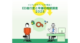 ED治療薬の射精遅延効果に期待、治療薬服用は早漏解決の可能性!? インフォグラフィックで見る!ED進行度と早漏相関調査2025を公開 ED治療薬の射精遅延効果に期待、治療薬服用は早漏解決の可能性!? インフォグラフィックで見る!ED進行度と早漏相関調査2025を公開