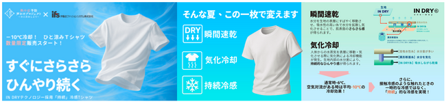 2025年猛暑だった夏　熱中症予防声かけプロジェクトと伊藤忠ファッションシステムが共創して、様々なシーンで「-10℃冷却　暑さ対策Tシャツ」を提供