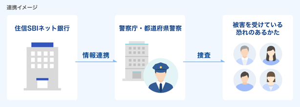 住信SBIネット銀行、警察庁との「情報連携協定書」を締結