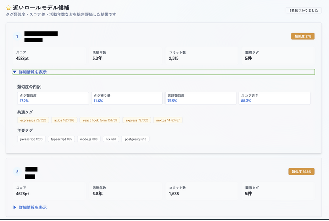 社内の優秀エンジニアをベンチマークに外部人材を探索──GitHub解析エンジニア採用サービス『Gitty』正式リリース（2025年10月1日）