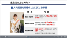 介護向けeラーニング「サクラボ」、介護の生産性向上について学べる動画を新規追加