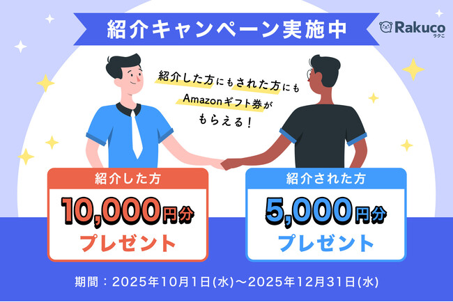 就労支援事業所向けシステム「Rakuco（ラクこ）」、運営体制リニューアルを機に紹介キャンペーン開始