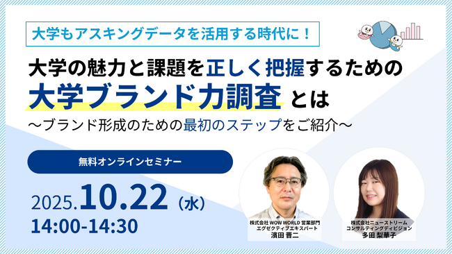無料オンラインセミナー「大学もアスキングデータを活用する時代に！大学の魅力と課題を正しく把握するための『大学ブランド力調査』とは」10月22日（水）開催のお知らせ