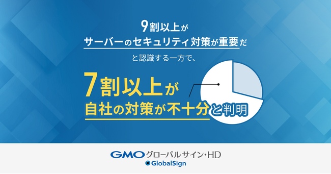 中小企業のサーバーセキュリティ、実態は7割以上が「対策不足」GMOグローバルサイン・HDが調査