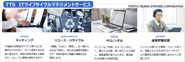 豊田通商システムズ　IT機器ライフサイクルマネジメントサービスを全国展開へ