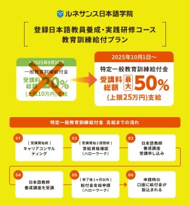 ルネサンス日本語学院「日本語教師養成講座(登録日本語教員養成・実践研修コース)」 ルネサンス日本語学院「日本語教師養成講座(登録日本語教員養成・実践研修コース)」