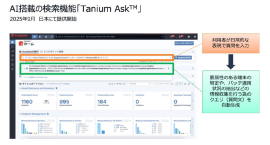 「Tanium Ask」UI 「Tanium Ask」UI