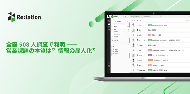 全国508人調査で判明 -- 営業課題の本質は“情報の属人化”
