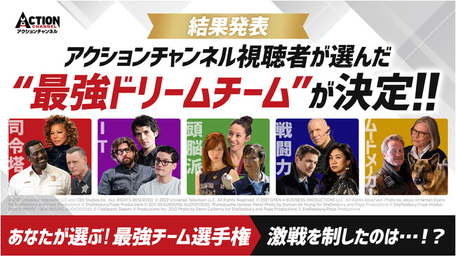 アクションチャンネル視聴者が選んだ“最強ドリームチーム”が決定!!「あなたが選ぶ！最強チーム選手権」結果発表