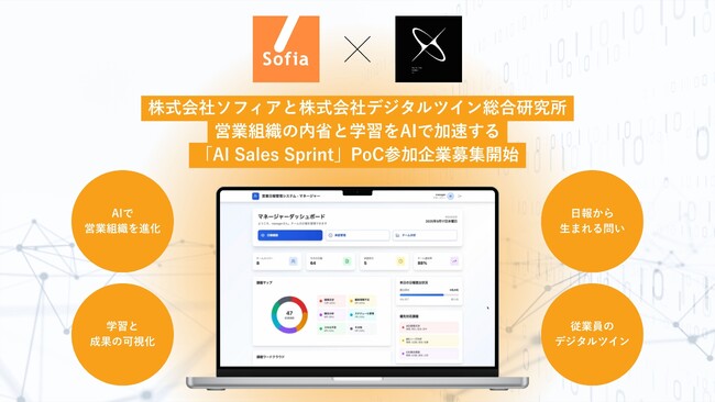 営業組織の内省と学習をAIで加速する「AI Sales Sprint」 PoC参加企業募集開始