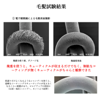 サロン品質の効果を科学的に実証
