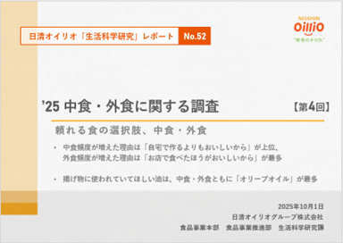 日清オイリオ生活科学研究レポート　No.52　'25中食・外食に関する調査
