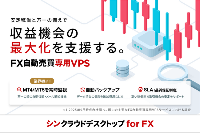 【業界初】FX自動売買専用VPS『シンクラウドデスクトップ for FX』、自動バックアップ・MT4/MT5監視＆自動復旧機能の提供を開始