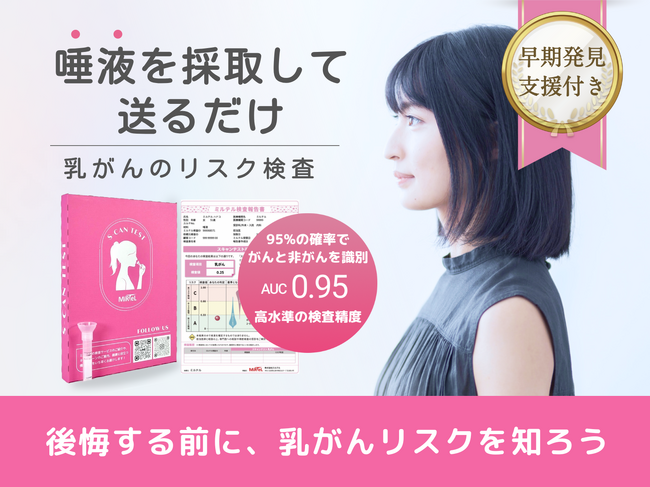 いつものかかりつけ薬局で、乳がんリスクをもっと身近に。オール薬局全45店舗で、唾液だけでできる『スキャンテスト 乳がんハイリスクサポート＋』の取り扱いを開始しました