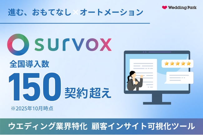 ウエディング業界向け顧客インサイト可視化ツール「survox（サーヴォックス）」、全国150契約超え・累計2.2万組のカップルが利用