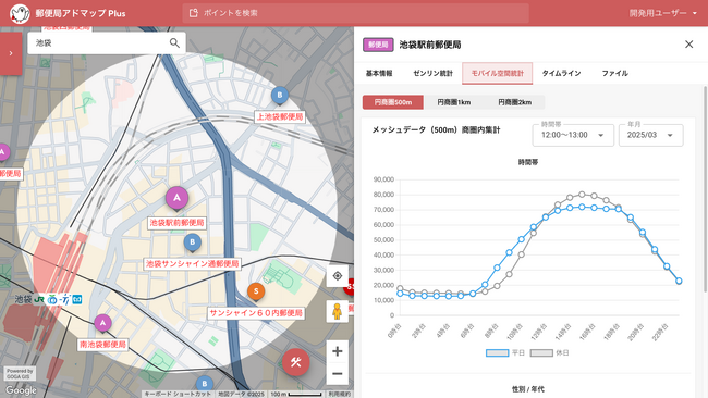 【事例公開】JPコミュニケーションズ株式会社の広告営業ツールに「GOGA GIS」と「モバイル空間統計(R)」を導入