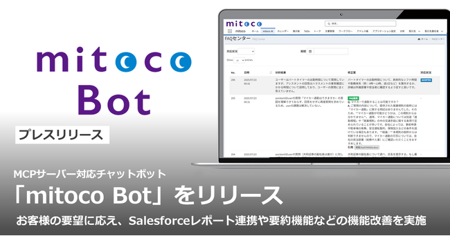 MCPサーバー対応チャットボット「mitoco Bot」をリリース
