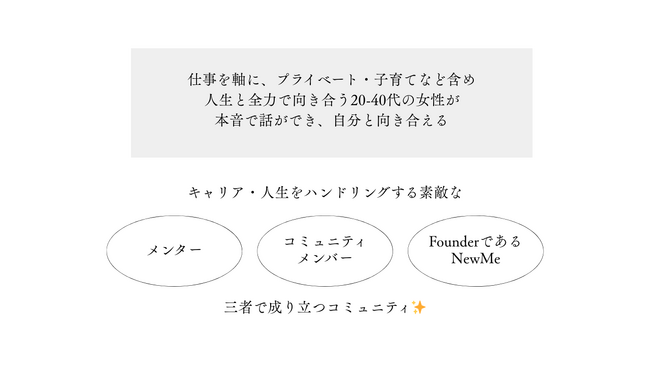キャリアもプライベートも子育ても。“第四の居場所”が働く女性の可能性をひらく -- NewMeコミュニティ「Fourth」始動