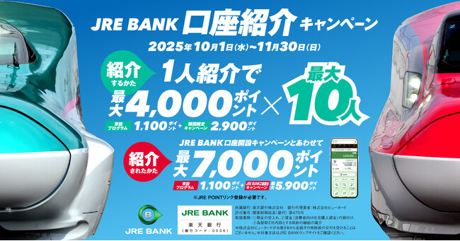 JRE BANK口座紹介キャンペーンを実施します　~お友達を紹介してJRE　POINTが最大4,000ポイントもらえる！×最大10名まで~