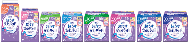 「リフレ 超うす安心パッド」をリニューアル発売