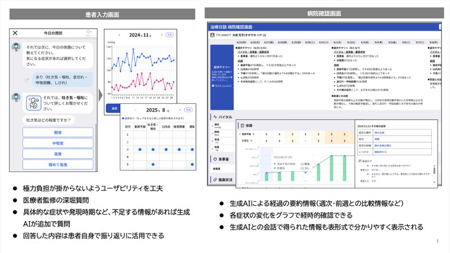 「AI創薬プラットフォーム事業」の共同研究において、患者に寄り添う医療のための問診生成AIおよび看護音声入力生成AIの実運用を開始