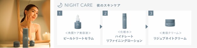 「スローエイジング」をコンセプトにした　医師の知見から生まれた本質的なドクターズコスメ誕生【Dr. MiCHAEL（ドクターマイケル）】