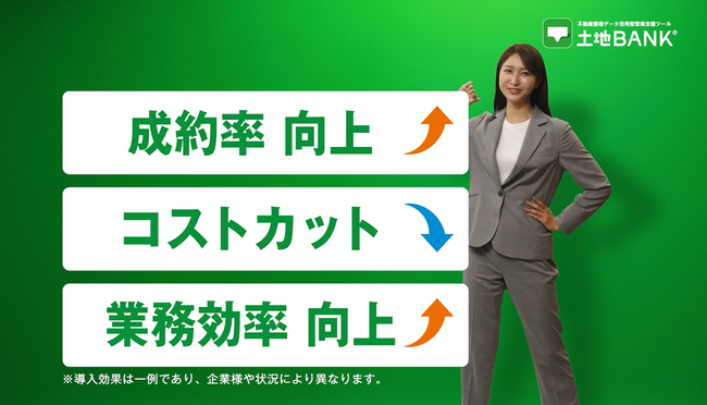 1200社超が導入の土地バンク、テレビCMを全国に放送開始