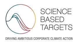 SBT(Science Based Targets) SBT(Science Based Targets)