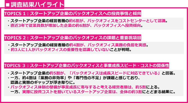 10月2日を「意志あるバックオフィスの日」として正式認定！スタートアップ企業の経営者層769名に聞いた「バックオフィスの現状と課題」に関する意識調査