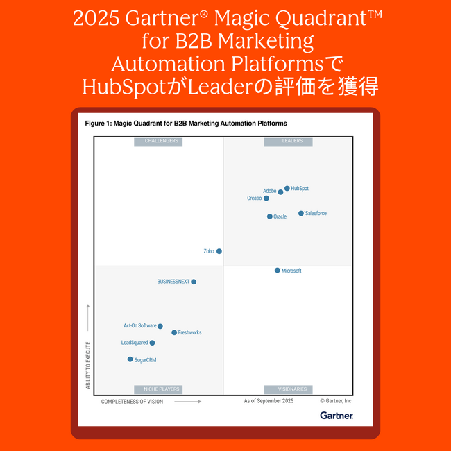 HubSpotのMarketing Hubが「Gartner(R) Magic Quadrant(TM) B2B Marketing Automation Platforms」で5年連続Leaderの評価を獲得