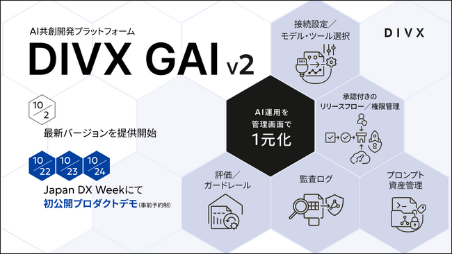 DIVX、「DIVX GAI v2」を発表──新管理画面でAI運用を一元化、Japan IT Week【秋】で初デモを公開
