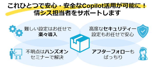 Microsoft 365 Copilot利用時のリスクや不安を“まるっと”解決！セキュリティーと導入後支援を備えた”コンプリートパック”提供開始のお知らせ