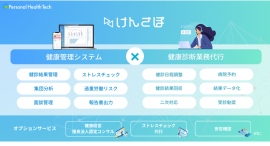 SIIFICウェルネスファンド、Personal Health Techに出資〜大企業から中小企業の健康経営を支援し予防中心型社会へ〜 SIIFICウェルネスファンド、Personal Health Techに出資〜大企業から中小企業の健康経営を支援し予防中心型社会へ〜
