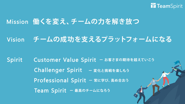 チームスピリット、Mission / Vision / Spiritのアップデートおよびコーポレートサイトリニューアルのお知らせ