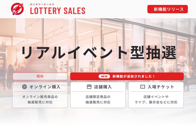 ロッタリーセールス、新機能「リアルイベント型抽選」をリリース