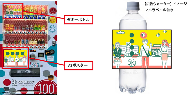 【広告ウォーター】首都圏1,200台の自販機を基盤に、生活者に確実に届く新広告メディア