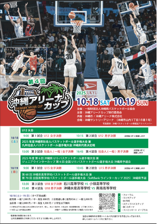 第4回沖縄アリーナカップ 開催